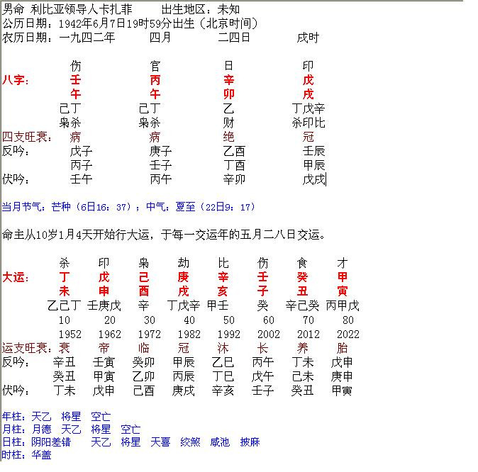 八字七杀和伤官并透的名人