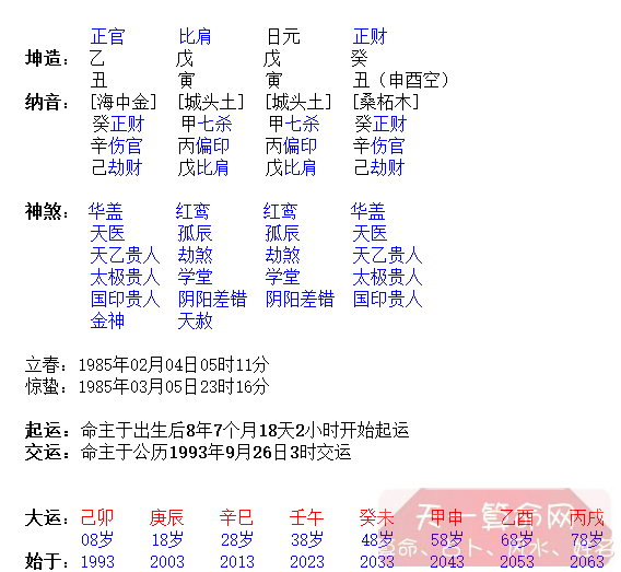 生辰八字中的七煞是什么意思