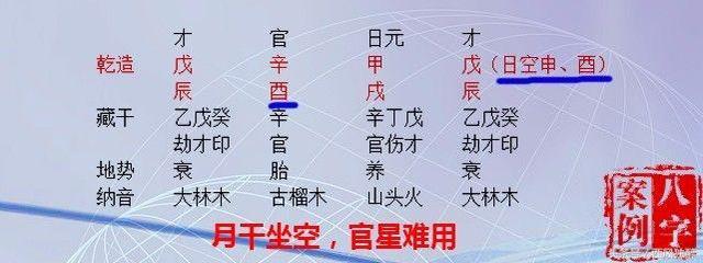 八字中如有这个贵人 文科生可上“双一流”大学