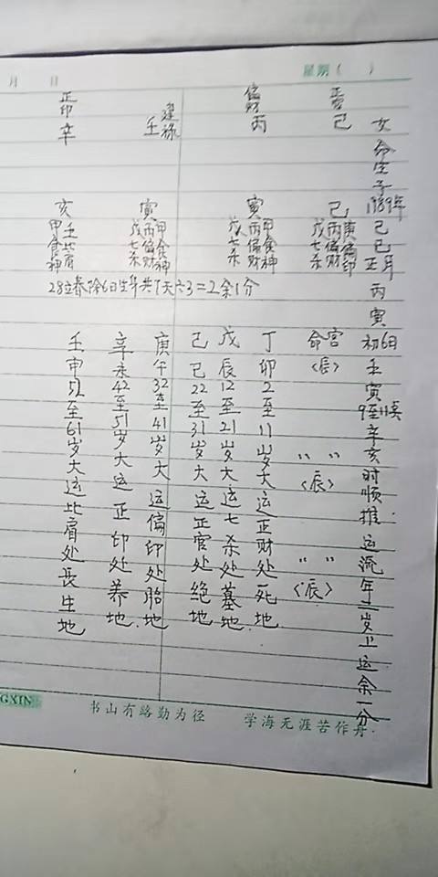 生辰八字测手机号码吉凶