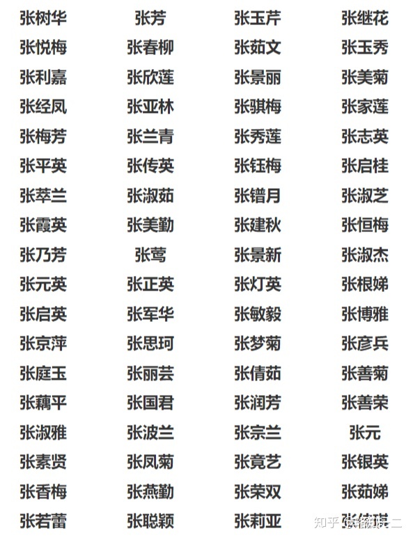 2、名字五行怎么搭配好:求起名要的最适合的五行组合