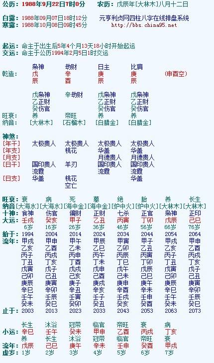 八字中两个劫财是什么意思