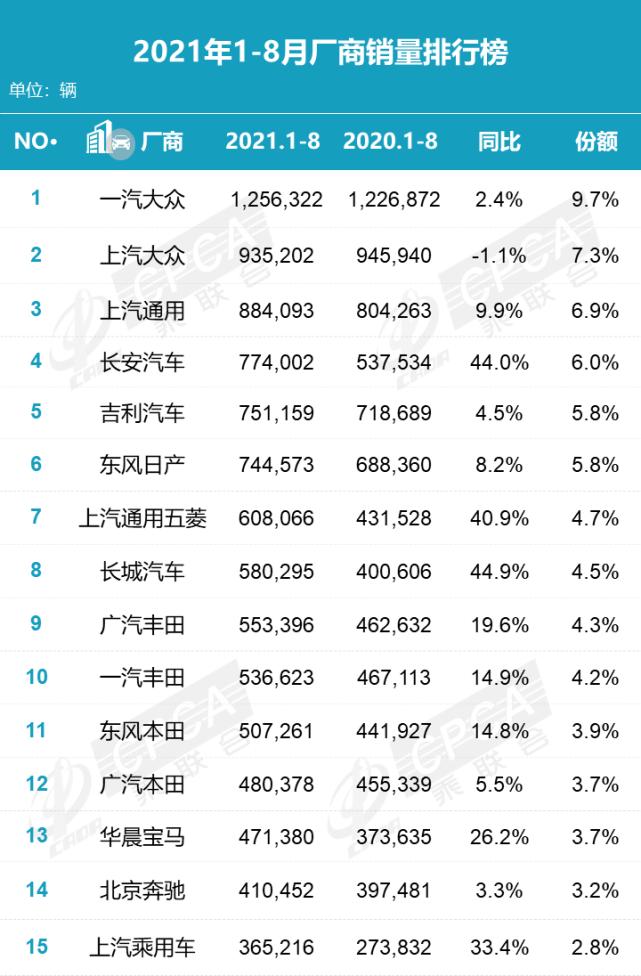 弃食就杀印格名人八字