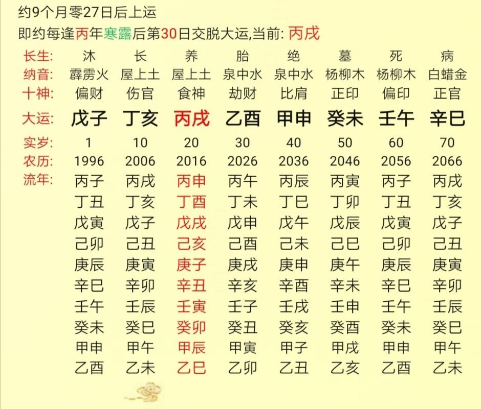 八字木木木水木木土土是什么命的简单介绍