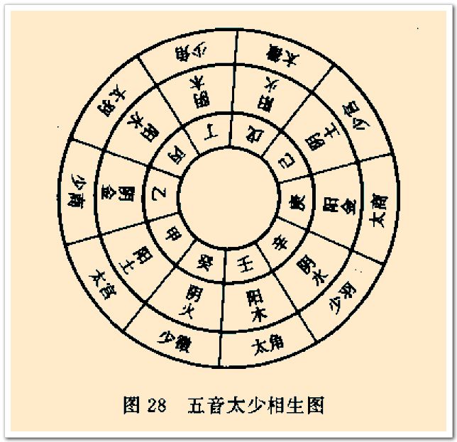 丁卯日柱的富贵八字