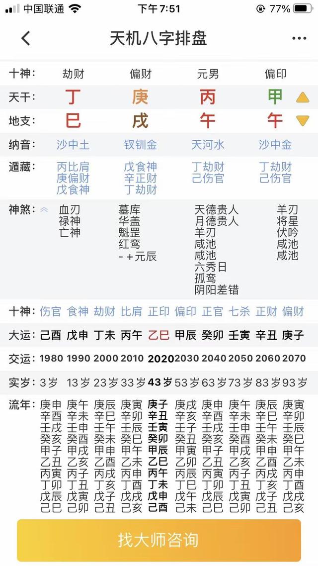 八字中命主属性是什么