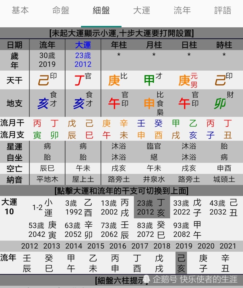 10、庚金女和甲木男婚配吗:庚金命是不是不能和甲木命的人在一起