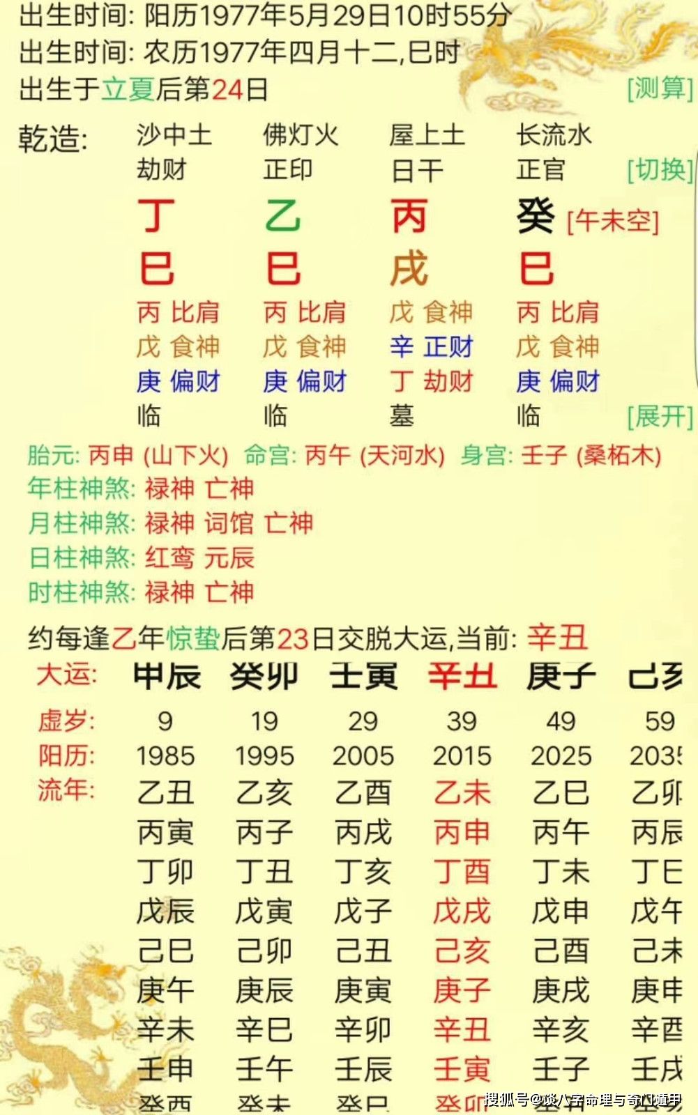 生辰八字为什么这么重要