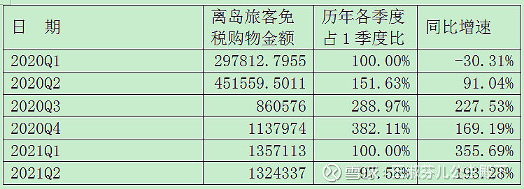 2、76年和92年的婚配:76年男和92年生女配吗