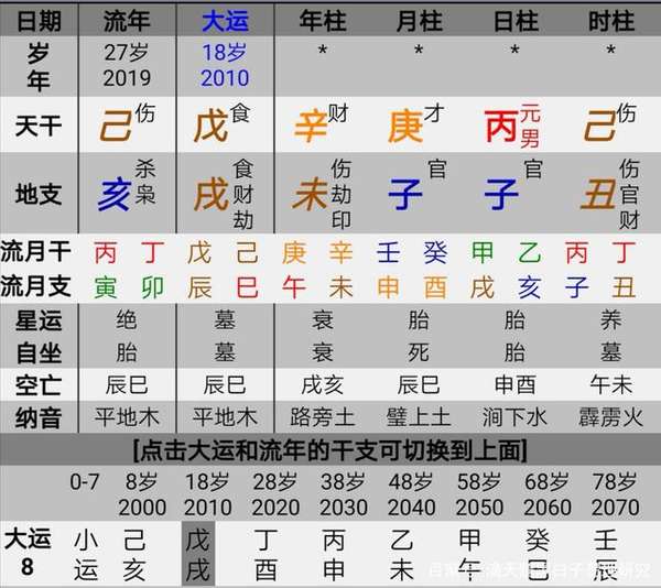 八字格局查询:八字排盘元亨利贞网