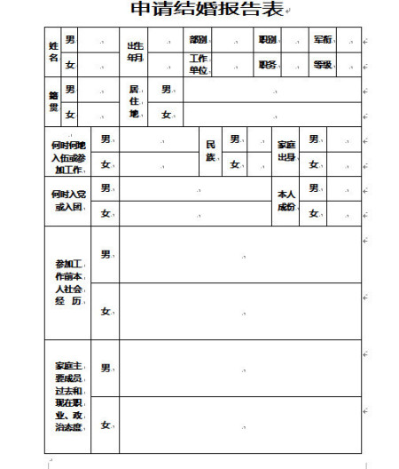 4、军婚配偶父母政审材料:军婚政审什么？