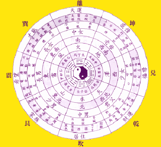 土水多的八字命怎么样的简单介绍