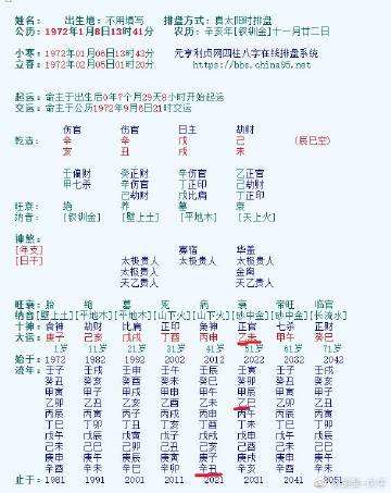 八字流年大运伏吟代表什么