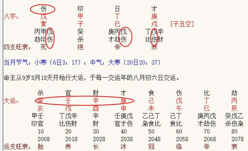 毛阿敏的八字伤官旺