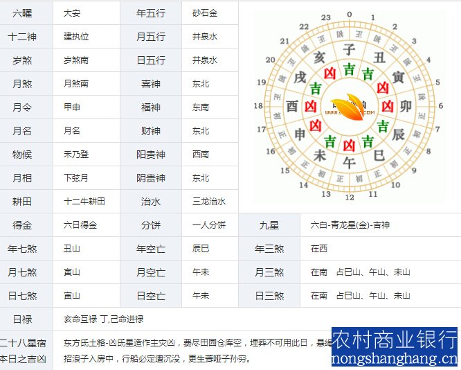 1、农历十一月结婚黄道吉日查询:农历11月份结婚黄道吉日那几天好