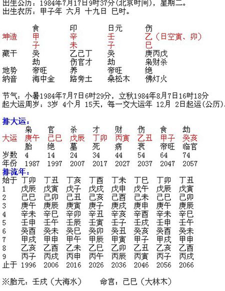 4、农历十一月结婚黄道吉日查询:农历十一月份老黄历结婚吉日查询