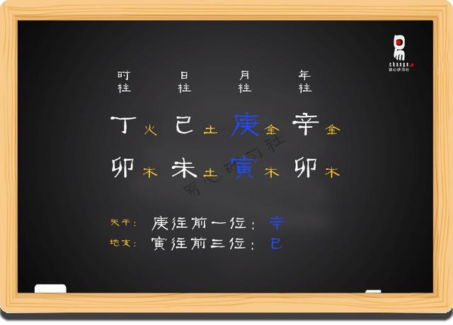 八字息元什么意思