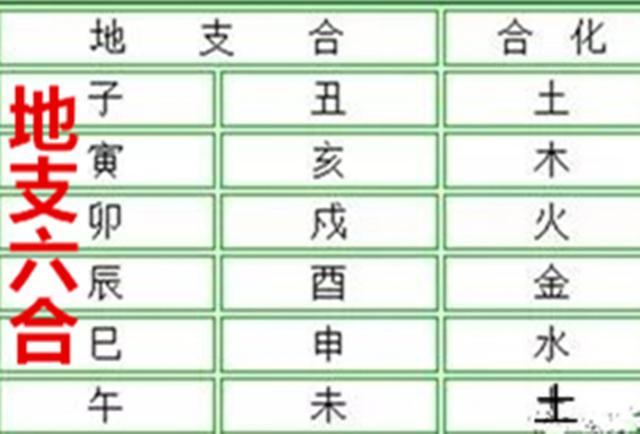 八字巳火遇壬水