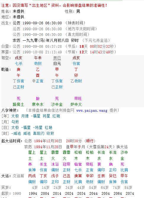 生辰八字凌晨4点多的是什么