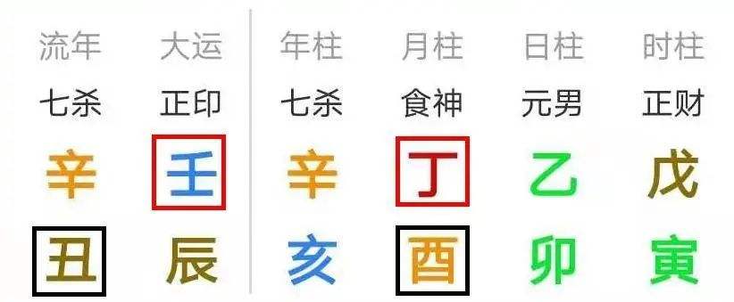 八字月柱有丧门什么意思