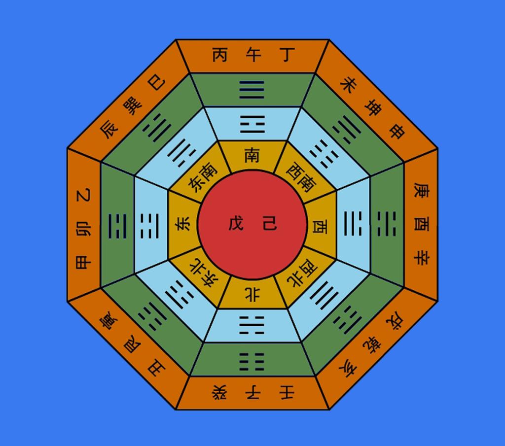 八字日主食神七杀是什么意思