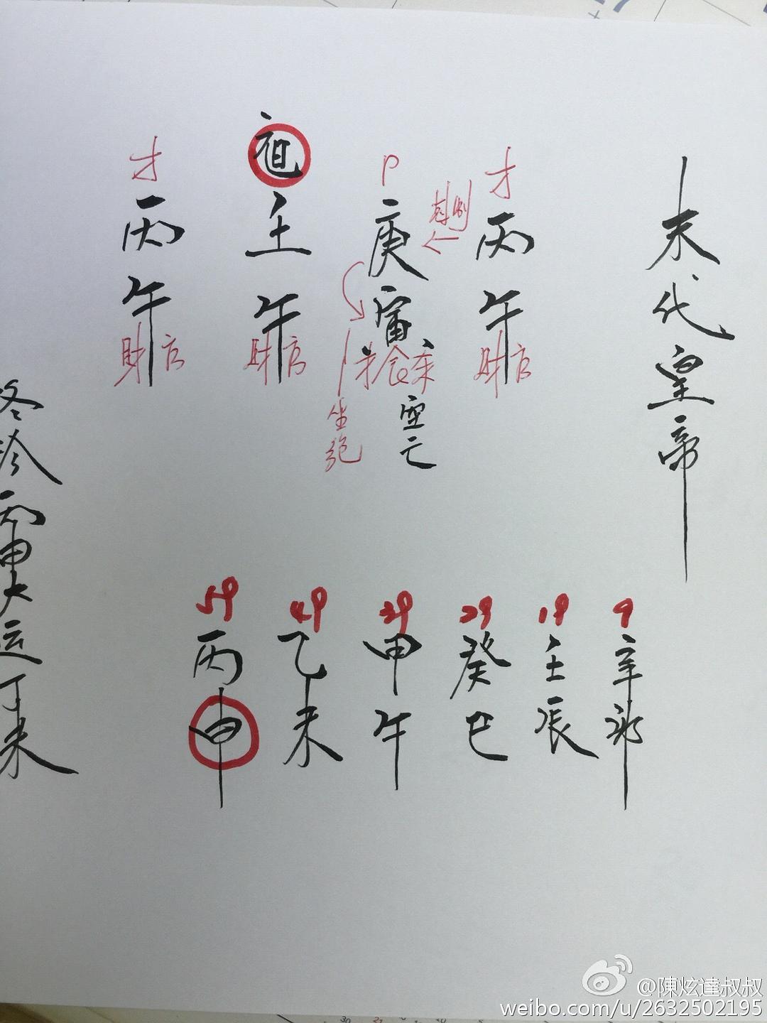 名人八字100例赏析