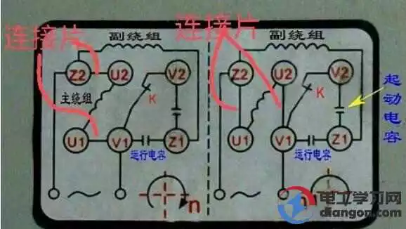 3、万用表测量三相电机好坏图解:如何用数字万用表简易判断三相电机的好坏