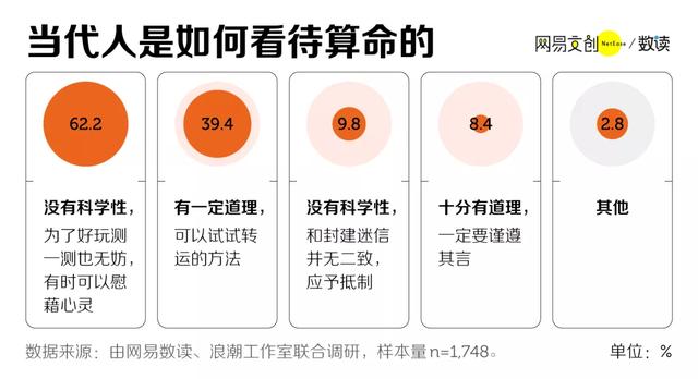 灵机八字算命风水破解版