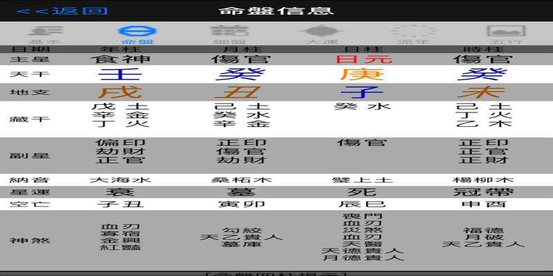 八字中丙戍坐火库是什么意思的简单介绍