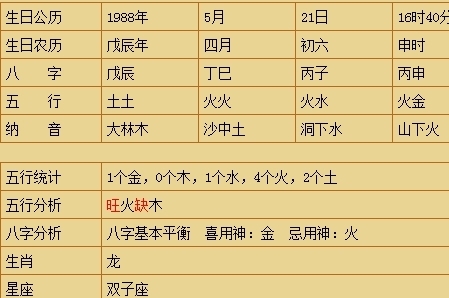 八字月破代表什么意思