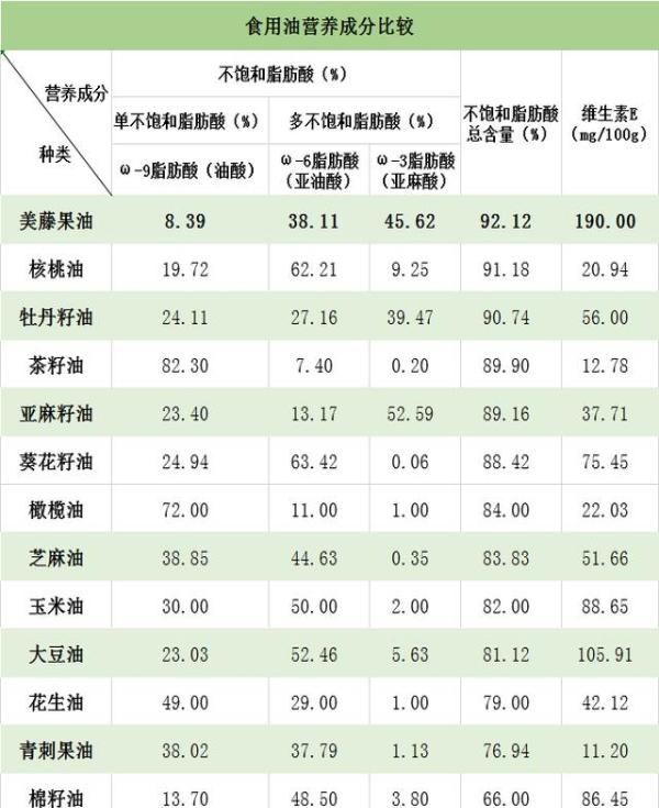 2、99城头土和96涧下水婚配:涧下水和城头土是否可以婚配