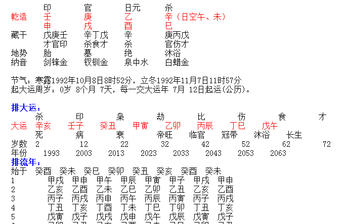 八字中枭伤杀是什么