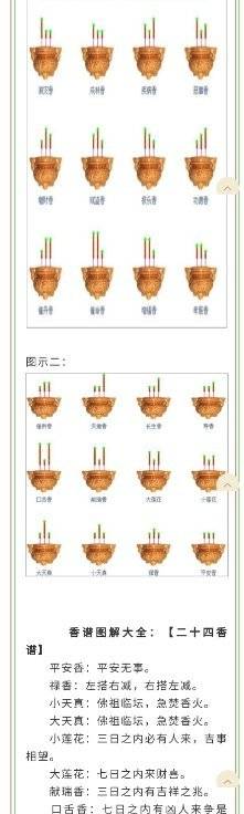 3、催丹香：生丹，身轻体壮，庶人长智，发福生财。用通俗的话去表达是什么意思？