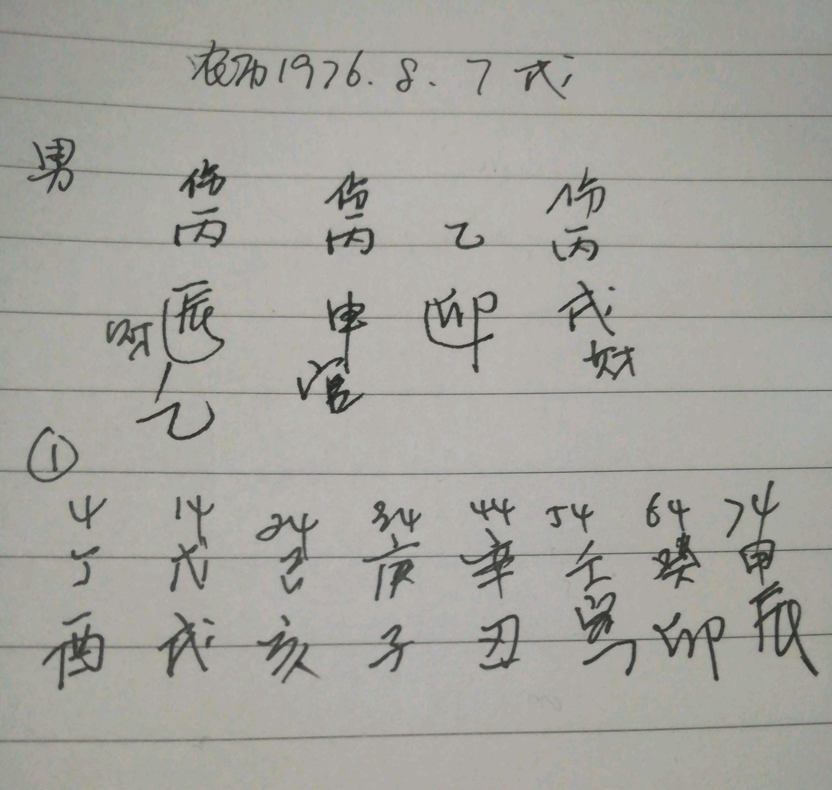 八字官星被合代表什么