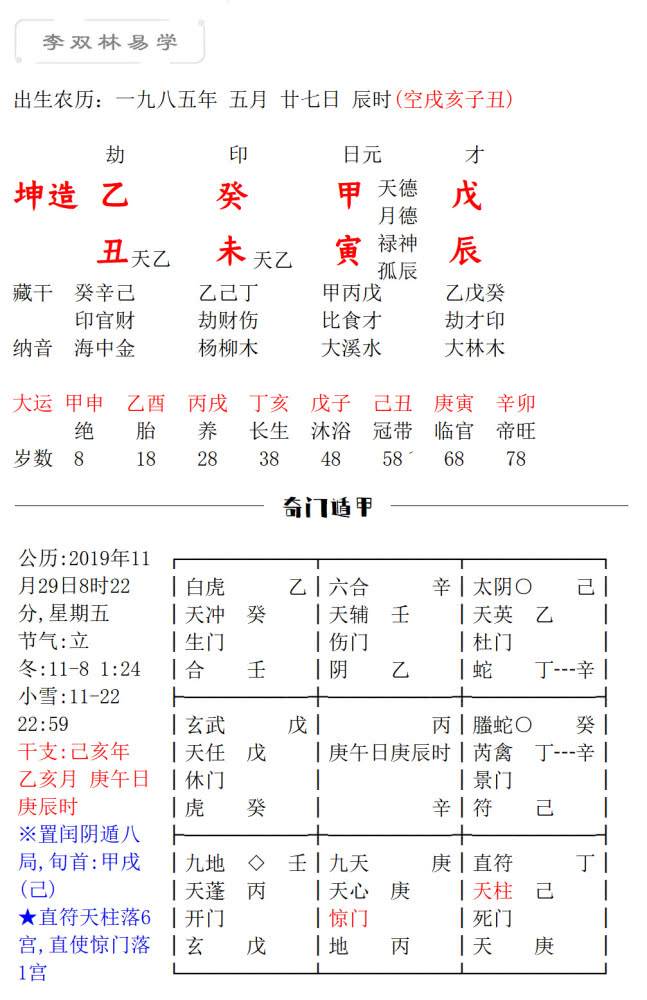 八字中喜木用水什么意思