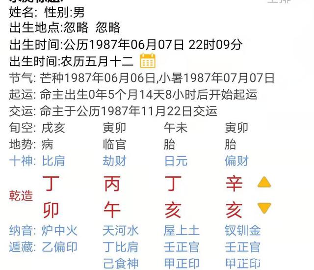 八字中的将星和羊刃是什么