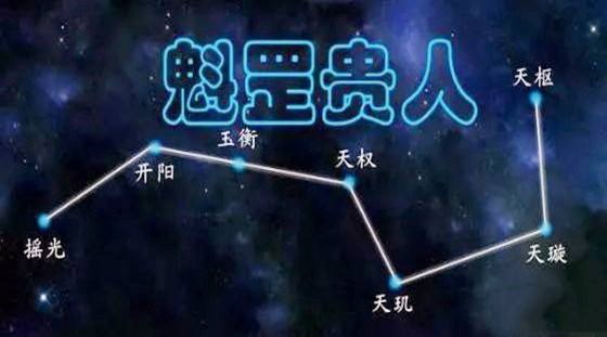 八字中三个太极贵人什么意思