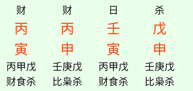 女命离婚八字:女命带孤辰一定会离婚