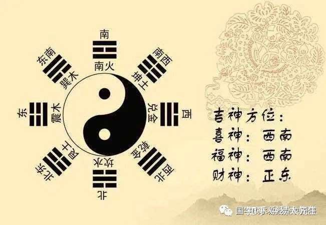 八字格局身弱是什么意思