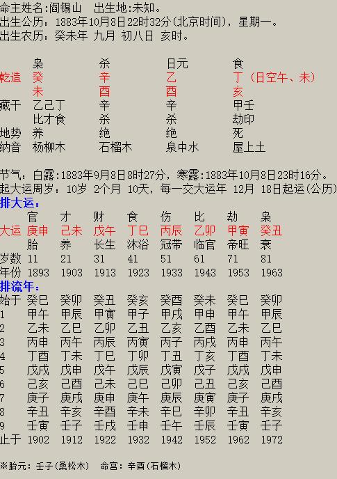 蒋介石的命理八字