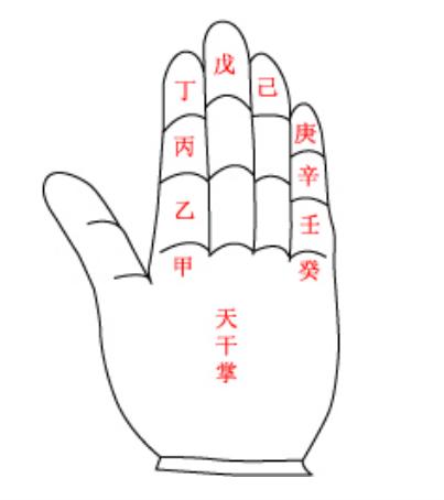 八字隔干相生相克吗