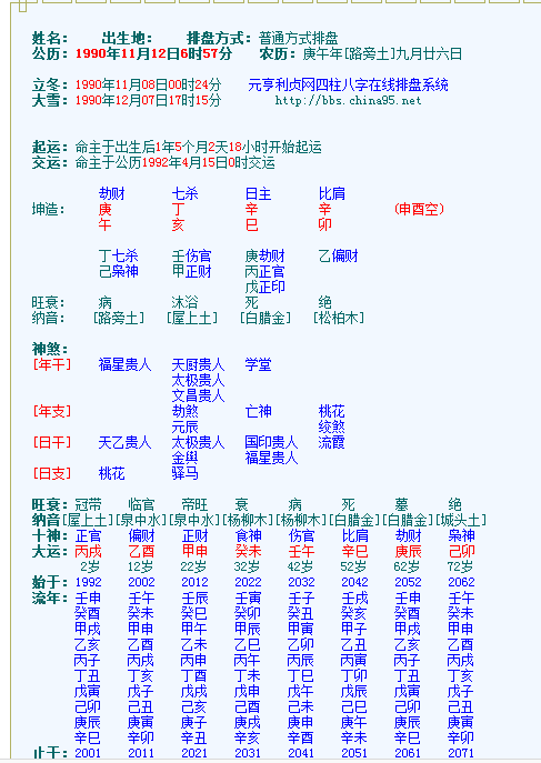 八字中伤是什么意思