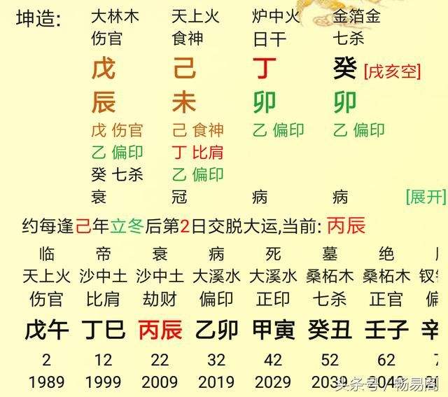 八字官枭是什么意思