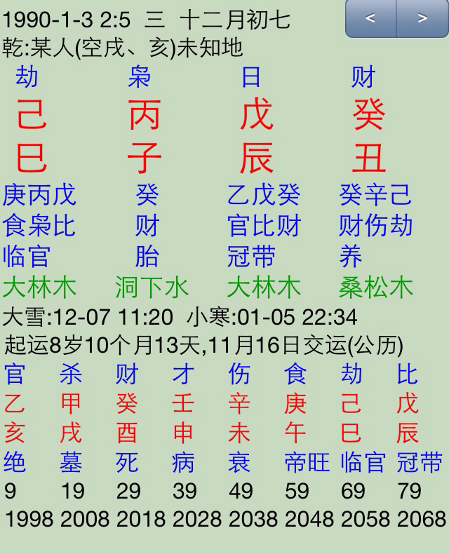 八字劫官枭是什么意思