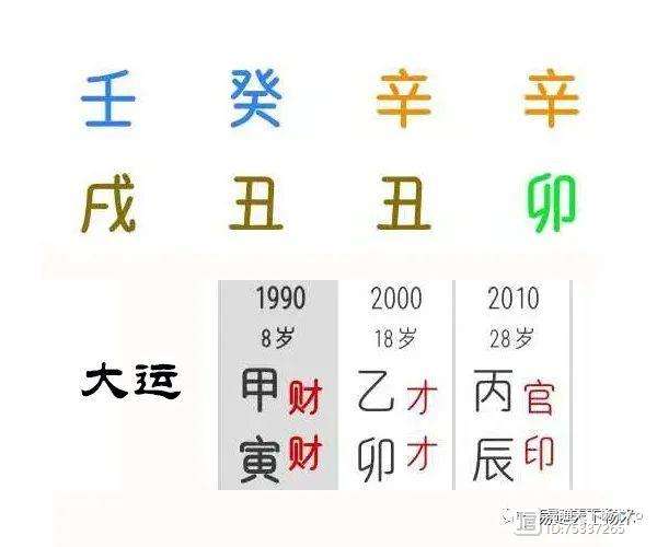 男命八字印旺说明什么