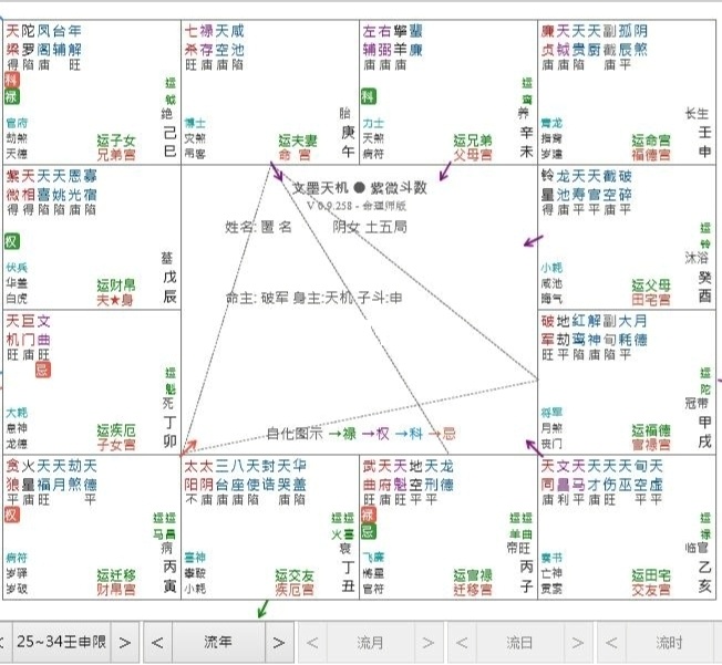 算命说婚姻有变数什么意思的简单介绍