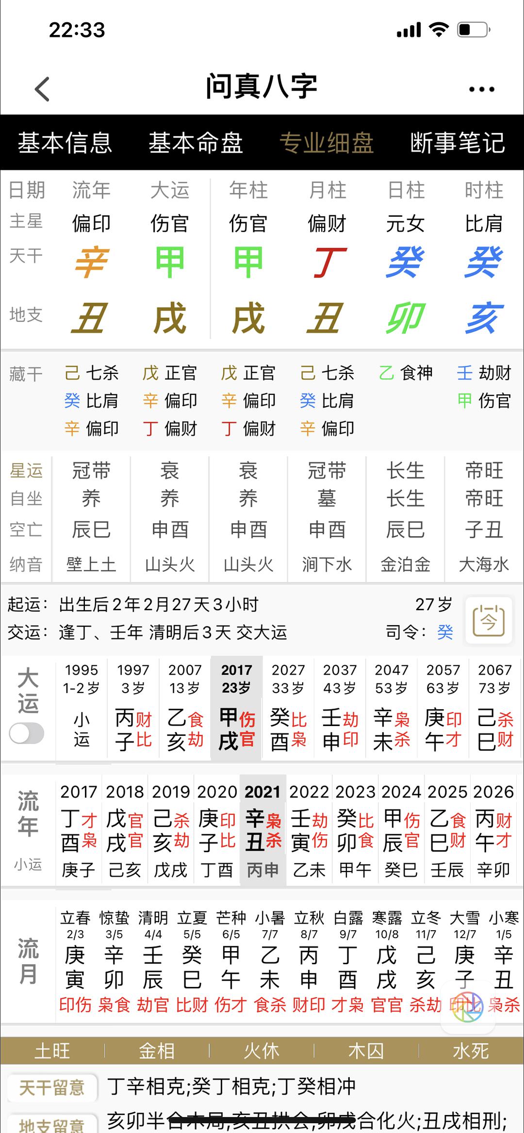 八字有劫印官什么意思