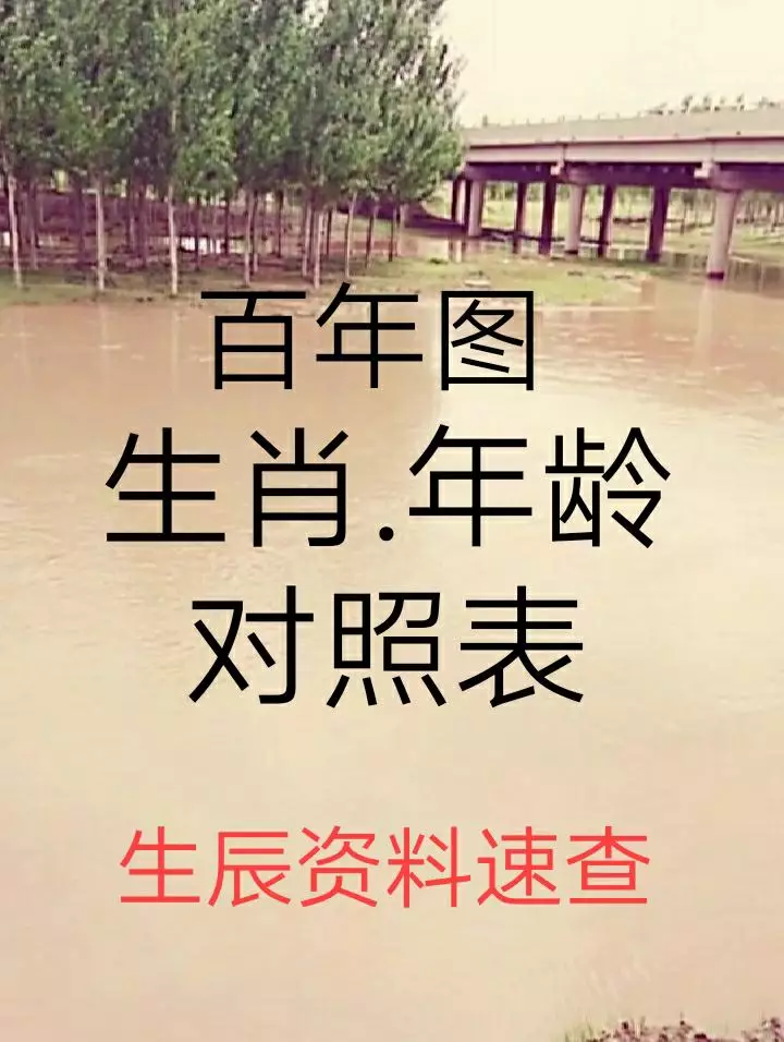 1、属相和岁数对照表:80年是属什么的？年多大年龄了？