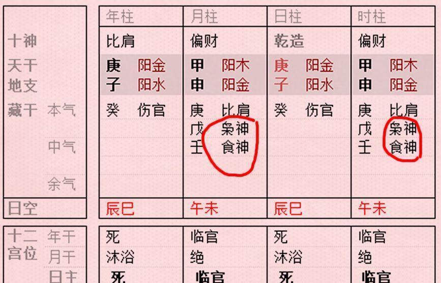 女人八字有三个禄是什么意思