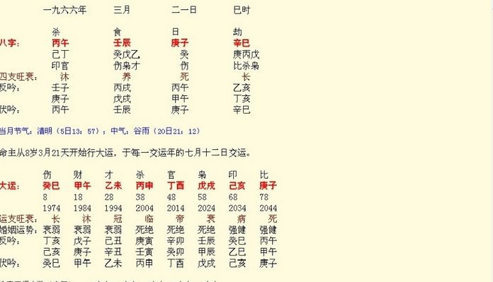 华易四柱八字免费排盘